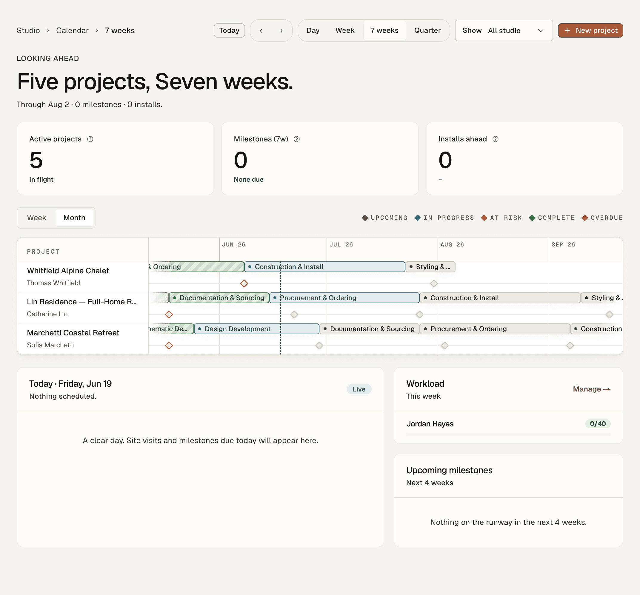 Studiohaus calendar timeline showing five projects across seven weeks with phase bars and milestones